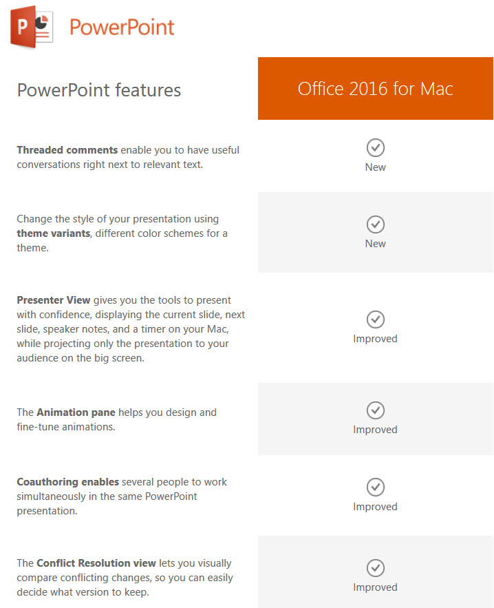 microsoft office for mac student microsoft office for mac student