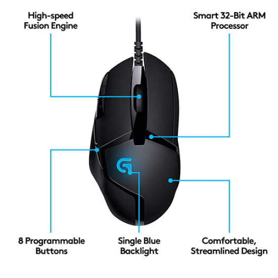 Logitech G402 Hyperion Fury FPS Gaming Mouse (4000 dpi, 8 buttons, Fusion Engine, 32-bit ARM processor)