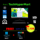 Acer Aspire C24B-GRPLD5-5120W11 23.8" AIO Desktop PC (Core 5 120U, 8GB, 512GB, Intel, W11H, Off Home 2024 + Off 365 Basic, AI)